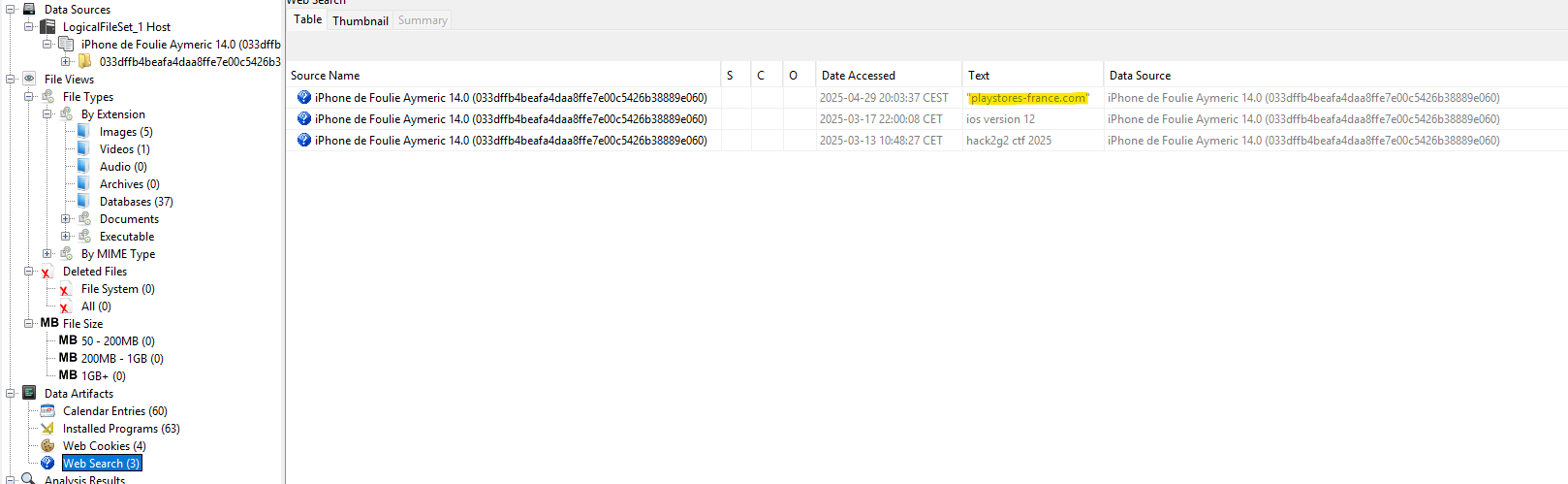 Website searched by the user