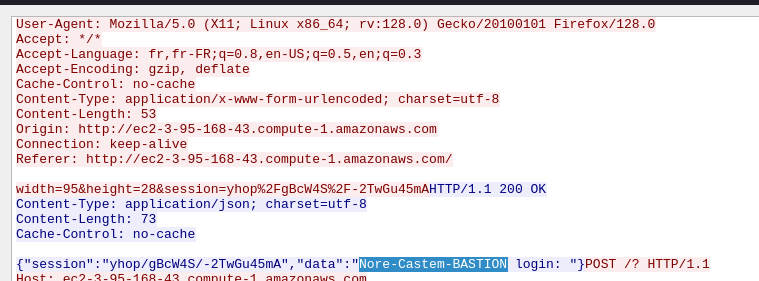 Server hostname