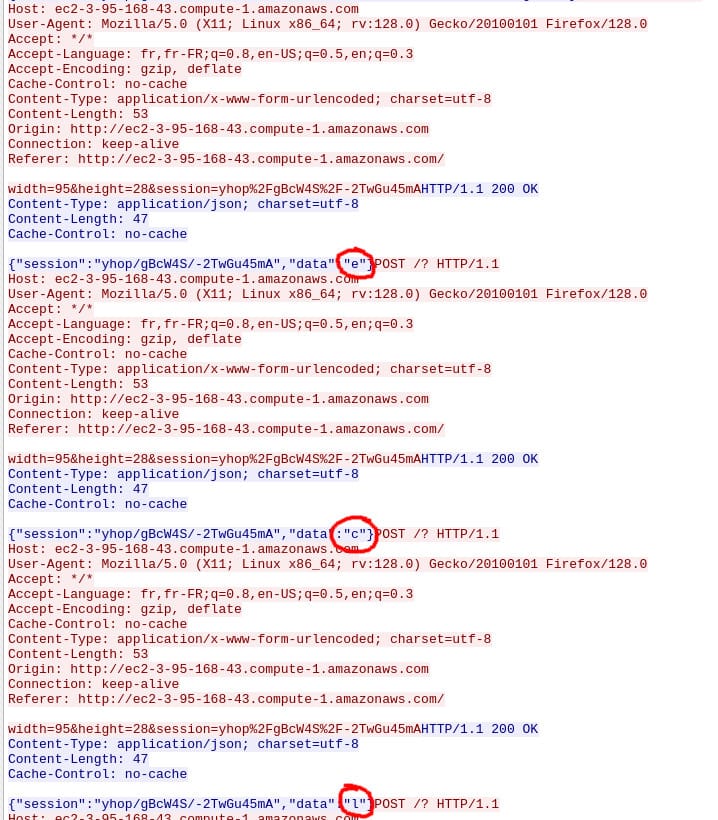 First letters of the username