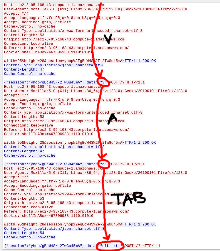Keys pressed and data returned by the server