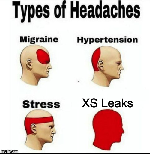 Types of Headaches