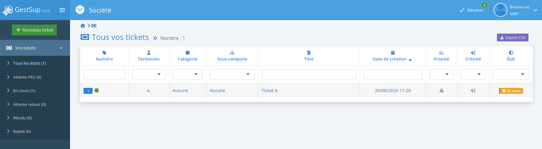 Tickets accessible to the test user
